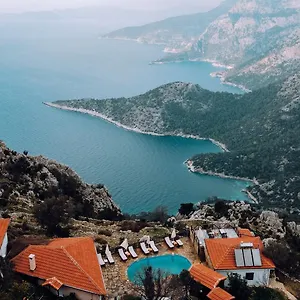 uygunluğu kontrol et